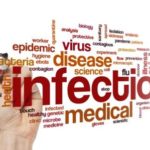 Infection prevention and control in ultrasound – best practice recommendations
