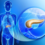 Elucidating early CT after pancreatico-duodenectomy